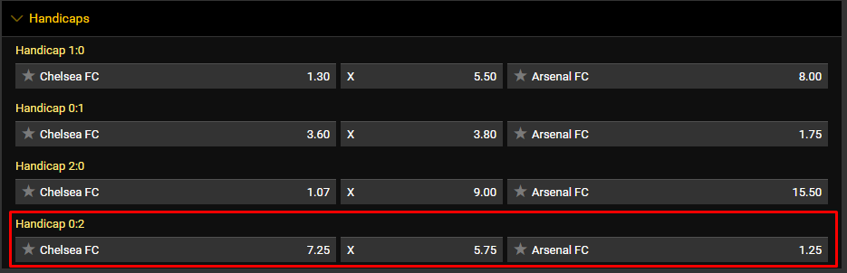 como apostar na vitória no sportingbet