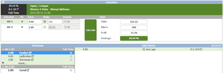 Surebet calculator | Arbitrage calculator