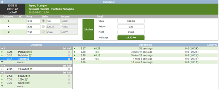 Surebet calculator |Arbitrage calculator