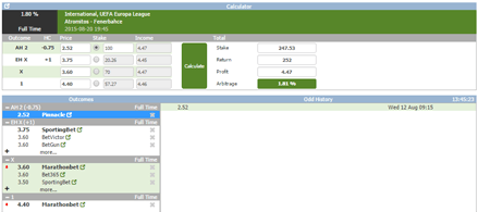 Surebet calculator | Arbitrage calculator