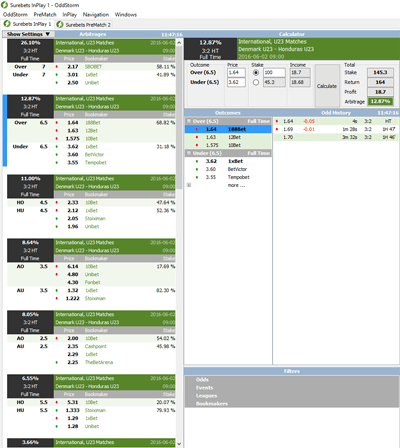 Surebet Calculaotr InPlay